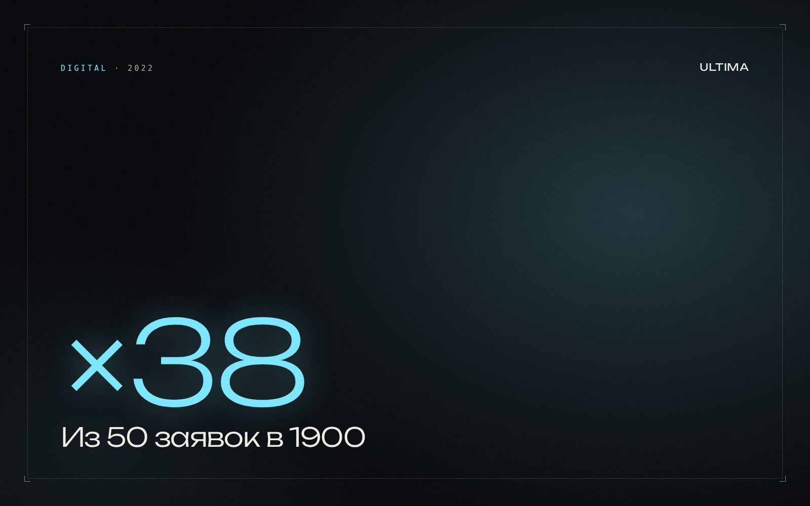 Из 50 заявок в 1900