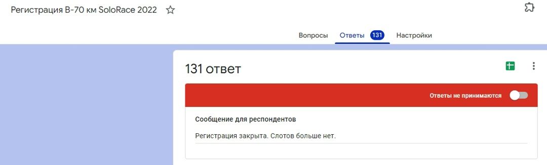 400 марафонцев за 15 000 ₽