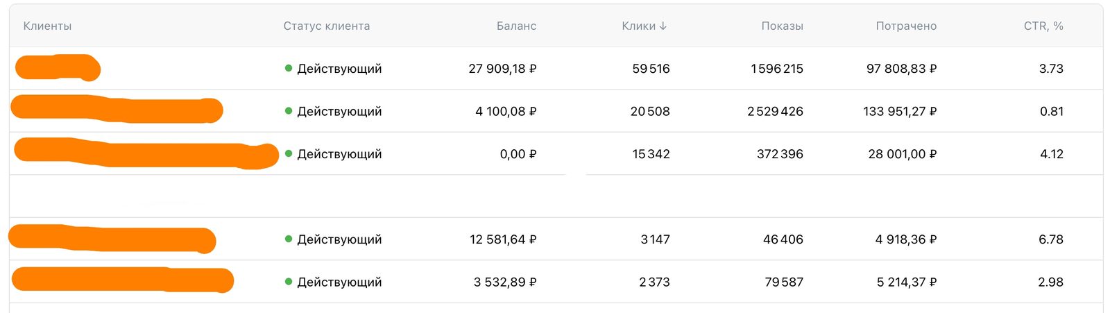 100 тысяч кликов учениц