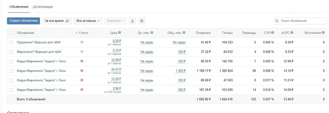 Задело: 1000+ регистраций